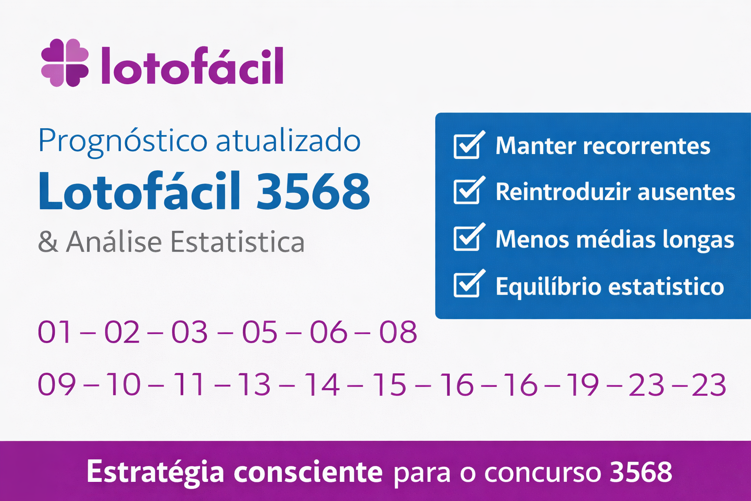 Prognóstico Lotofácil 3568