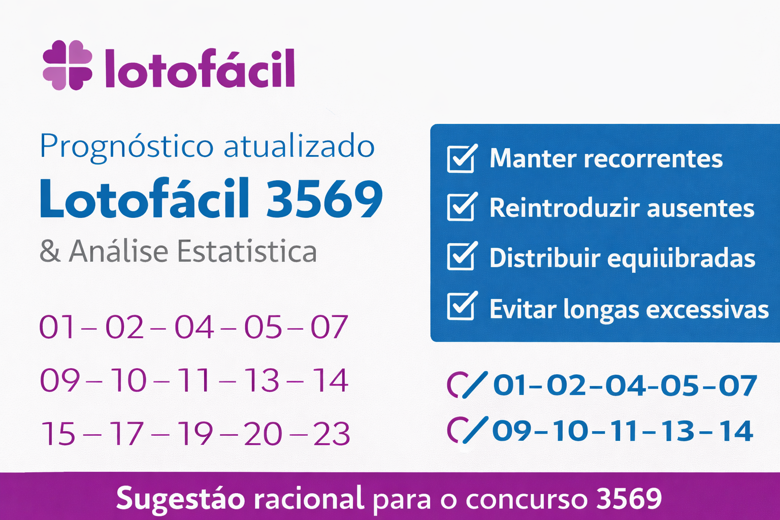 Prognóstico Lotofácil 3569