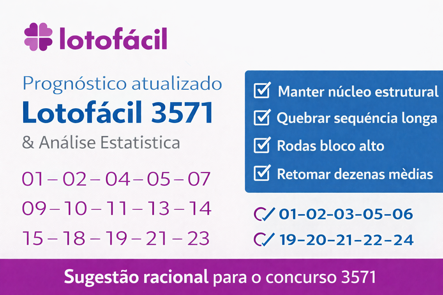 Prognóstico Lotofácil 3569